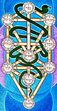 [Image: kabbalah_tol_s.gif]